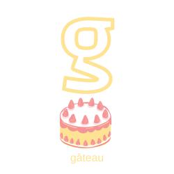 Imprimer la planche imagier minuscule "g" comme gâteau pour créer un imagier pour les enfants