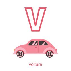 Imprimer la planche imagier minuscule "v" comme voiture pour créer un imagier pour les enfants