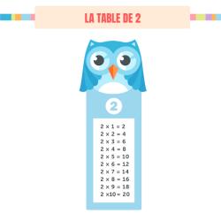 La table de 2 à imprimer