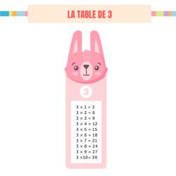 La table de 3 à imprimer