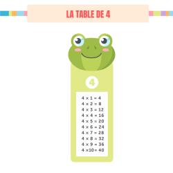 La table de 4 à imprimer