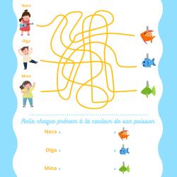 Jeu de fils mêlés à imprimer .Qui de Nora, Olga, Mina a reçu le poisson rouge , le poisson vert , le poisson bleu? Un jeu sur le thème du 1er avril