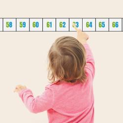 Frise numérique Montessori à imprimer gratuitement. Imprimez un PDF de la poutre du temps aussi appelé poutre temporelle ou frise temporelle tiré de la pédagogie de Maria Montessori. copie