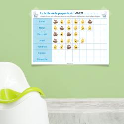 Tableau de propreté à imprimer gratuitement. Imprimez un tableau de propreté tiré de la pédagogie Montessori pour aider les enfants dans leur apprentissage de la propreté. Activité rapide et intellige