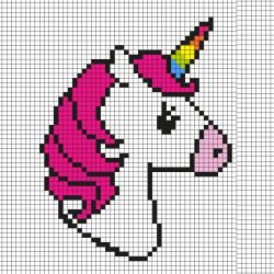 Comment faire une licorne en Pixel Art ? Découvrez notre modèle simple qui vous permettra de créer facilement une licorne en Pixel Art. Il vous suffira de prendre du papier quadrillé et de suivre notr
