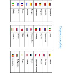 Imprimer la fiche de support de l'expérience
