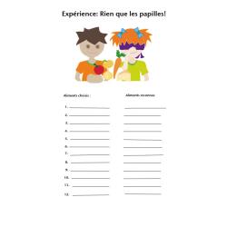 Imprimer la fiche de support de l'expérience