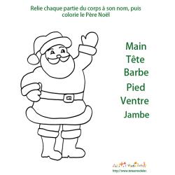 Jeu de Noel : imprime ce jeu pour retrouver toutes les parties du corps du Père Noà´l et relie chaque partie de son corps à son nom, termine en coloriant le Père Noà´l