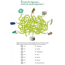 Jeu de fils mêlés : la bonne soupe