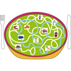 solution du Jeu de labyrinthe : la bonne assiette