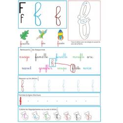 Page d'activité du f pour le livre GS / CP sur les minuscules
