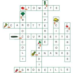 Solution du Jeu de mots fléchés: fruits et legumes