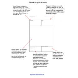 Mode d'emploi pour utiliser le modèle de prise de notes