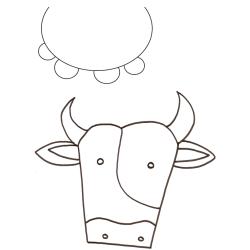 Imprimer le gabarit de la tête de vache