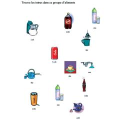 Activité sur l'eau et les boissons sans sucre