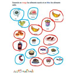 Activités sur les aliments