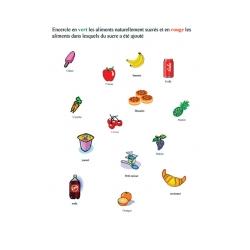 Activité pour identifier les produits contenant du sucre naturel ou du sucre ajouté