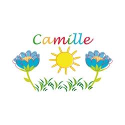Prénoms commençant par la lettre C 