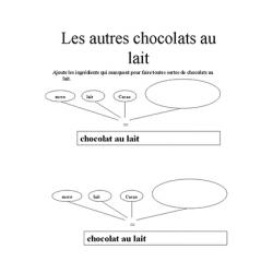 Livre sur le chocolat