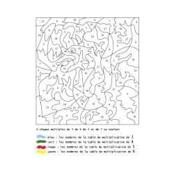Pour colorier il faut faire une multiplication