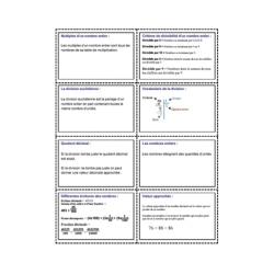 Fiches maths serie 1