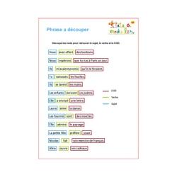 Exercices de grammaire CM2