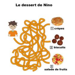 jeu de fils mêlés