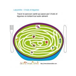 JeuX de labyrinthe fruits et légumes