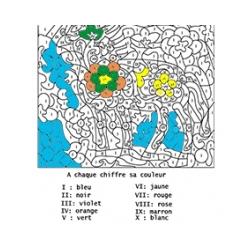 coloriage numerote