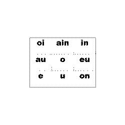 jeu des sons