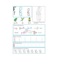 Apprendre à écrire en cursif : fiches d’écriture à imprimer