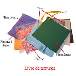Livre de textures