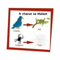 Chacun sa maison