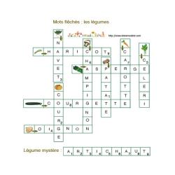 solution du Jeu de mots fléchés: des légumes