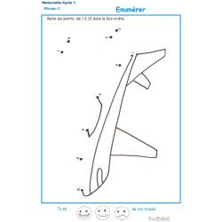 Dessin à points pour numérer les chiffres dans l'ordre de 1 à 10 exercice 1 