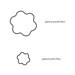 Imprimer les gabarits : fleur 