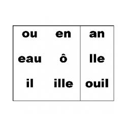 Cartes des sons