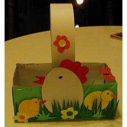 Panier poule