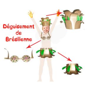 Déguisement de brésilienne