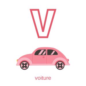 Imprimer la planche imagier minuscule "v" comme voiture pour créer un imagier pour les enfants
