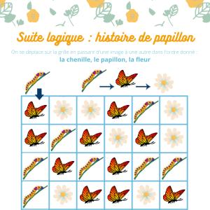 Jeu de suite logique sur le thème de la nature  et du papillon pour exercer les capacités d'observation et de logique mais surtout pour occuper et amuser les enfants. Jeu gratuit à imprimer , idéal po