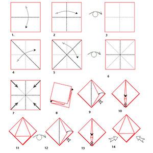 Trouvez votre modèle Origami et imprimez gratuitement son plan de pliage grâce à notre dossier complet. Retrouvez également nos conseils pour bien lire et comprendre les instructions présents sur les 