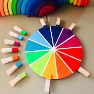 Une activité manuelle et pedagogique pour réaliser une roue des couleurs selon la méthode Montessori. Ce cercle chromatique permet de différencier les nuances de couleurs, de les associer et d'exercer