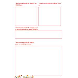 Imprimer l'activité sur le budget