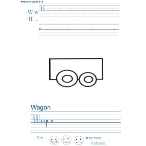 Imprimer la page d'écriture sur le wagon 
