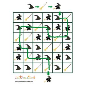 Solution du jeu de suite logique : sorcière et accessoires