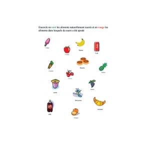 Activité pour identifier les produits contenant du sucre naturel ou du sucre ajouté