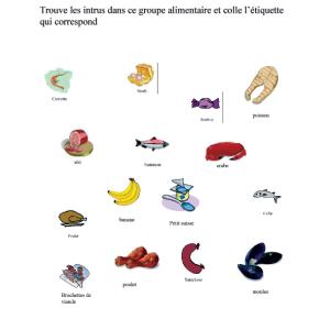 Activité pour identifier les aliments poisson oeuf viande