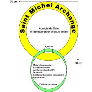 Fabriquer une Auréole de saint