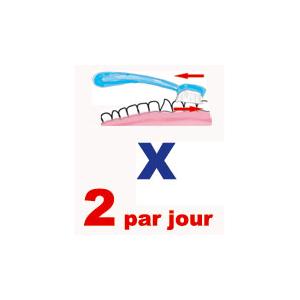 Brossage des dents